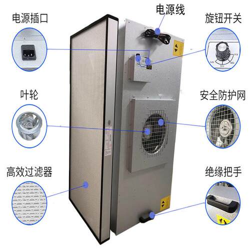 现货速发工业空气净化器ffu效过滤器风机过滤元无尘大风量