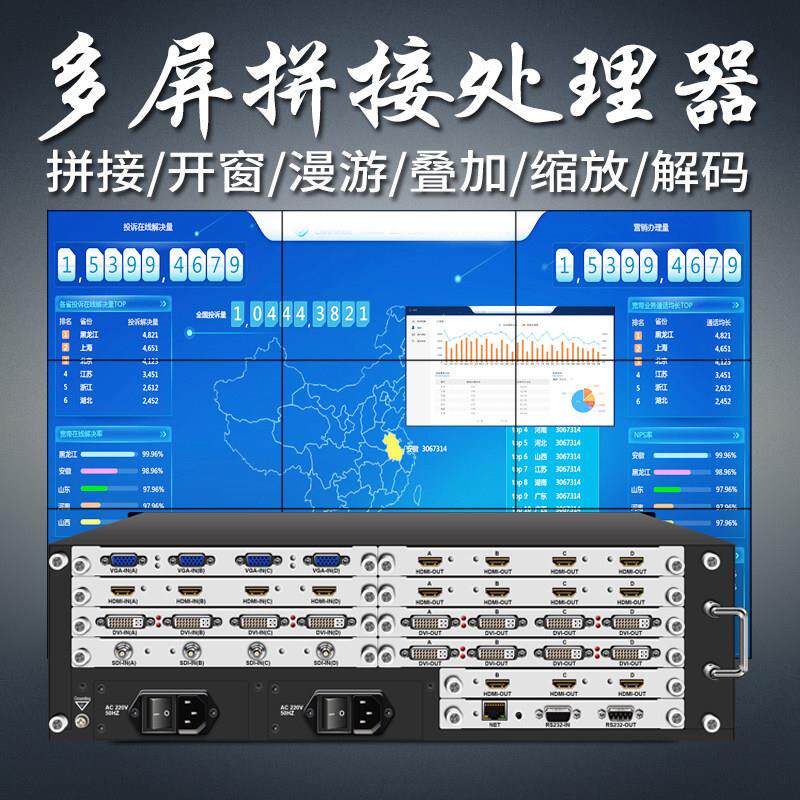 多屏拼接处理器拼接屏控制图像HDMI无缝混合监控网络视频解码矩阵