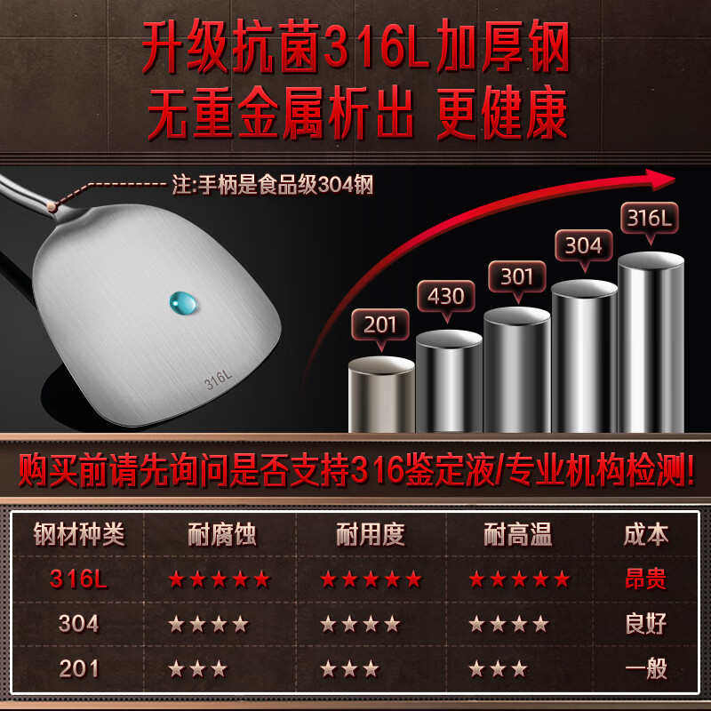 三四钢316L不锈钢锅铲汤勺加厚防烫炒勺厨具家用加长锅铲炒菜铲子,厨房/烹饪用具,全套勺铲,淘宝优惠券,粉丝福利购,淘宝优惠卷
