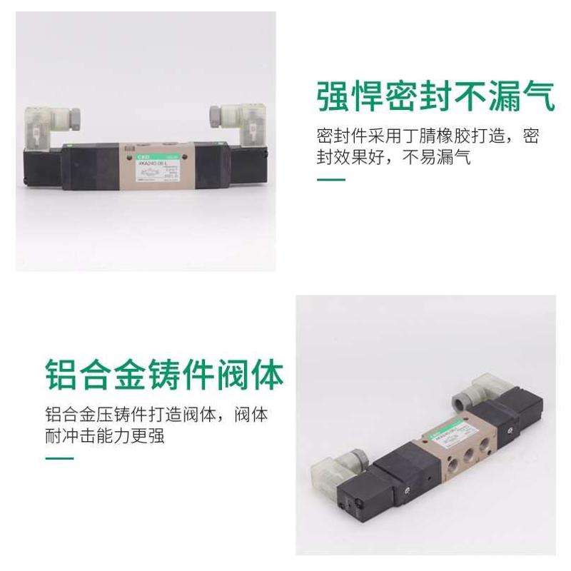 喜开理CKD电磁阀 4KA/4KB110/210/220/230/240/219-06/08-M1B/L/S