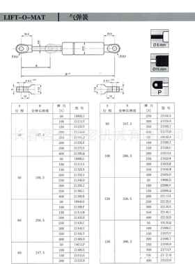s ta bi l u s 标准自由式气弹簧LIF T -O-MAT 082422