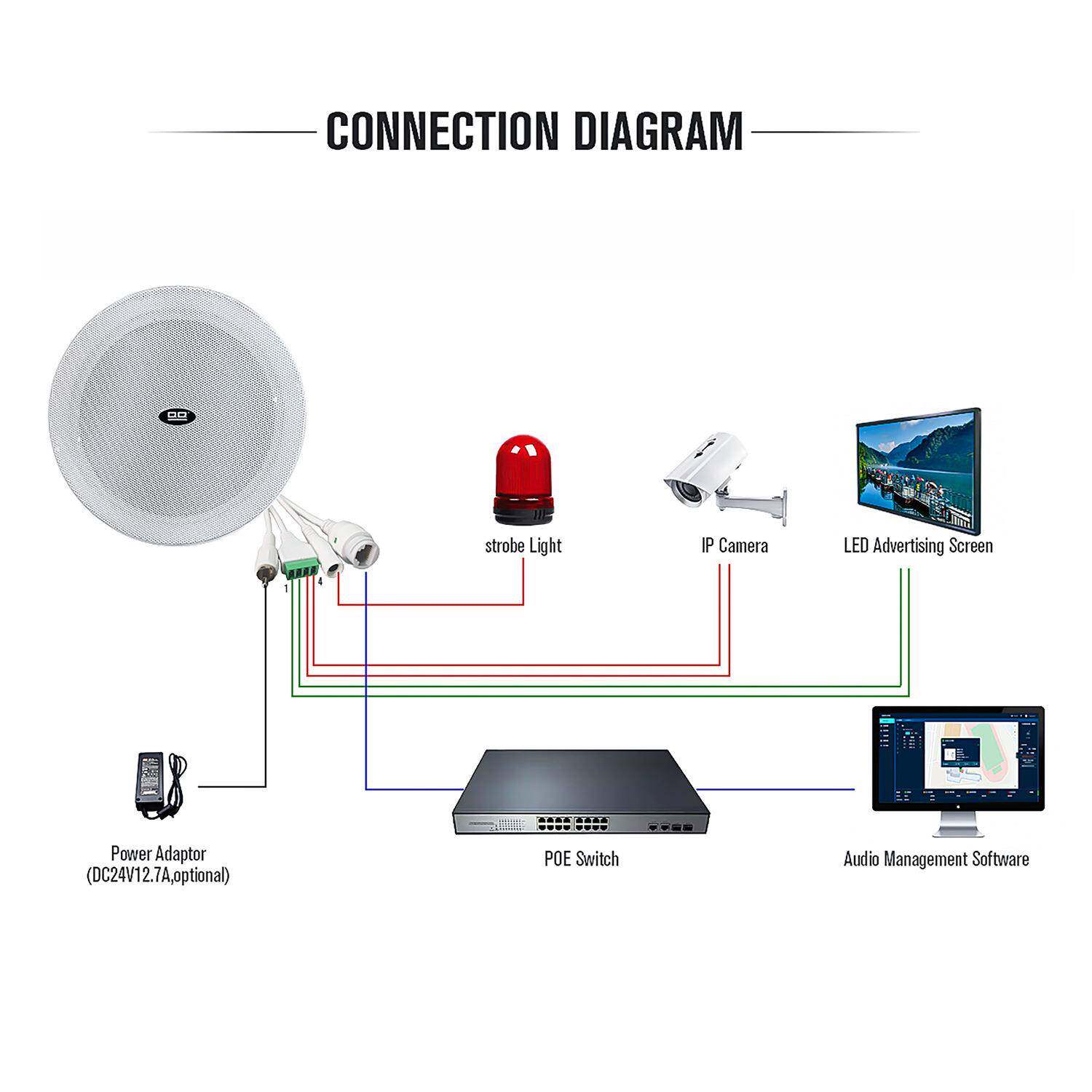 SIP天花喇叭IP网络音箱10W校园小区酒店网络广播控制系统厂家智能
