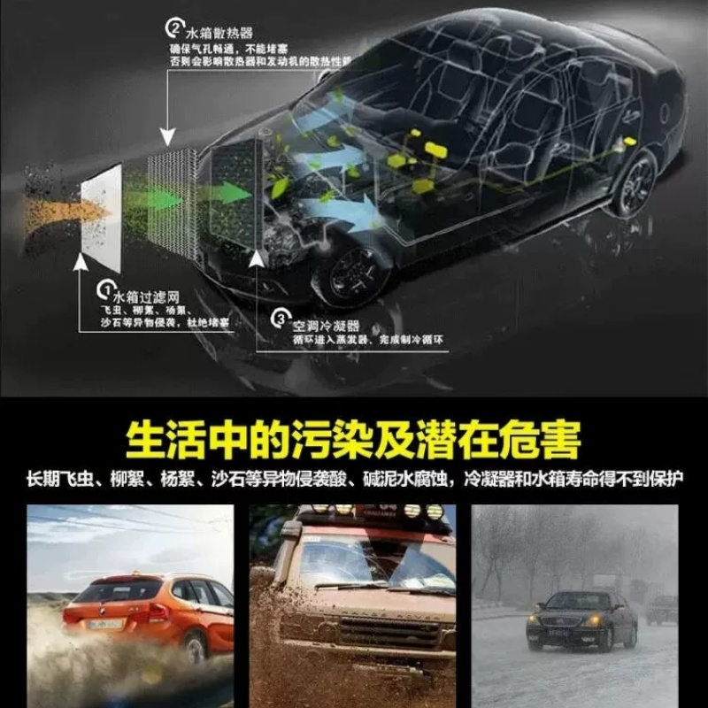 20-23款酷路泽lc300双侧涡轮增压机汽车水箱防虫网中冷防尘防蚊虫