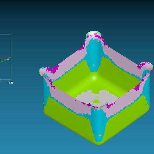 代做ANSYS/Abaqus/Fluent/Adams/lsdyna/comsol有限元分析CFD彷真