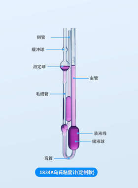 粘度计.玻璃0石油定制硼乌氏硅三毛细管高1834a可管88粘度计运动-