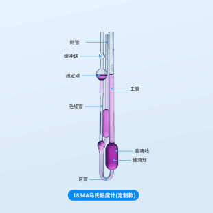 1834A-0.88三管乌氏粘度计高硼硅运动石油玻璃毛细管粘度计可定制