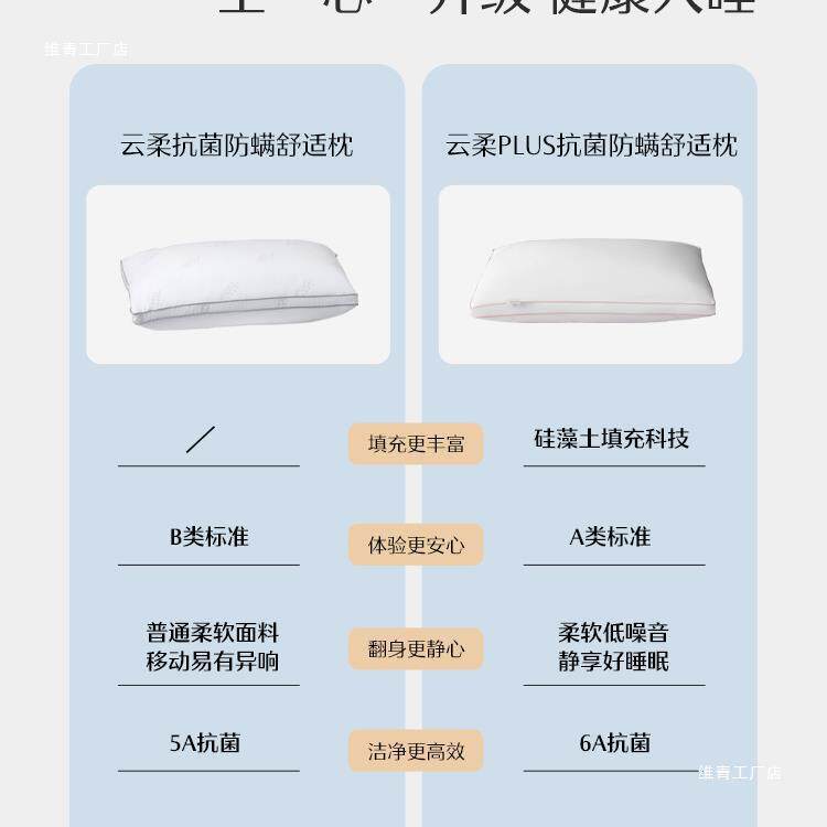 家纺枕头枕芯防螨单人护颈椎软枕枕头芯低枕可水洗