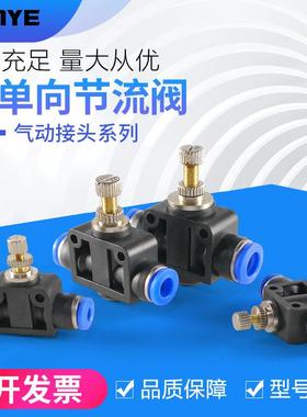 气动快插快速接头SA4/SA6管道阀SA8管道型节流阀SA10气管接头SA12