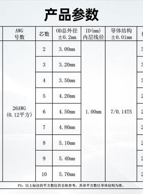 464电子线26AWG245WAQ68灯10芯3饰2玩具电源线