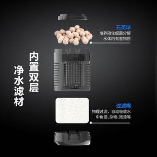 格池鱼缸过滤器内置免换水三合一净水循环小型潜水泵增氧泵