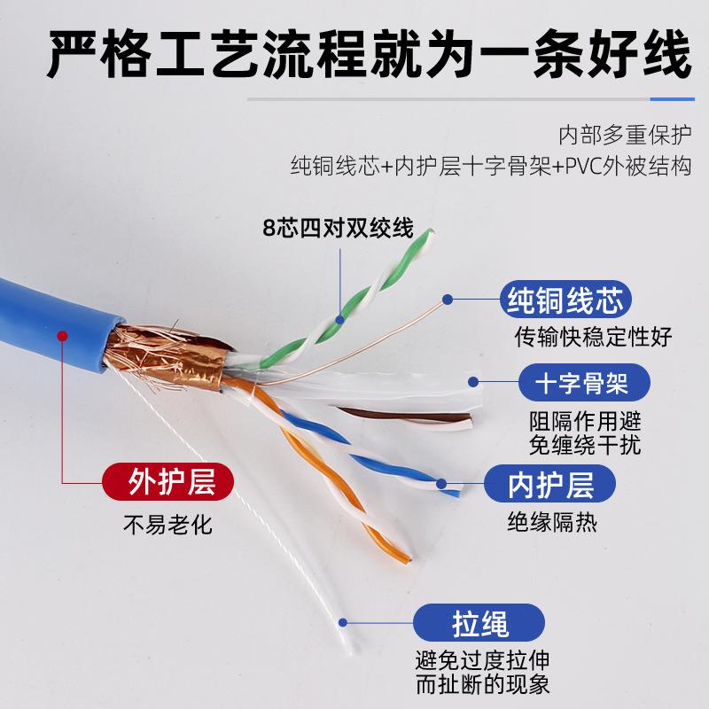 超六类网络线四对双屏蔽八芯网线监控双绞线家装电线电缆源头厂家