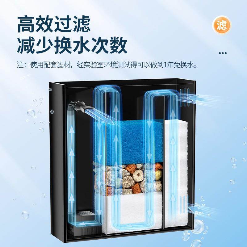 yee鱼缸超白生态客厅小型桌面背滤少换水造景龟缸家用养鱼水族箱