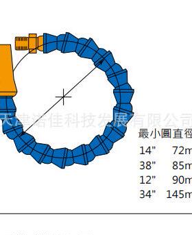 现货NKKI喷I冷却管节管液管万向管套竹装84TVI040