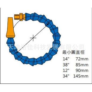 现货NKKI喷I冷却管节管液管万向管套竹装 84TVI040