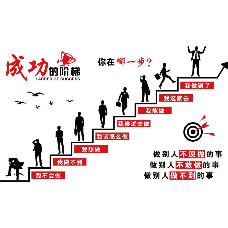 司企业文化墙面饰装画办公室励志标语墙贴画纸公员工激励会议罗-6