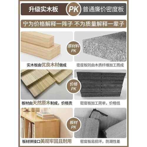 实木书架置物架落地靠格墙组合家子生客厅儿FTV童学储物收纳用书