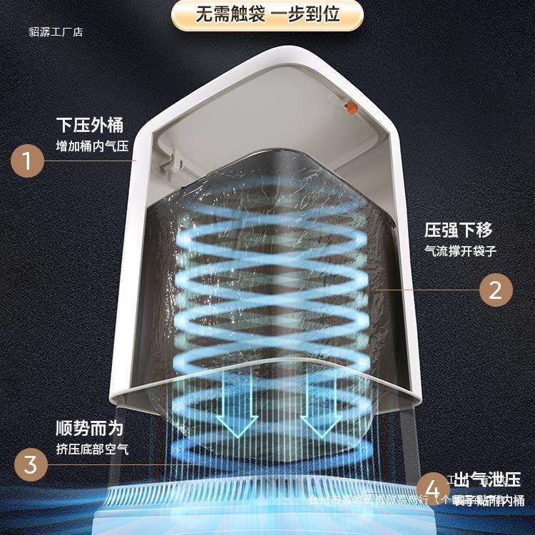 F885S7J8客厅垃家用2026新款厨大号大房容量带盖轻奢卫圾生间绢花
