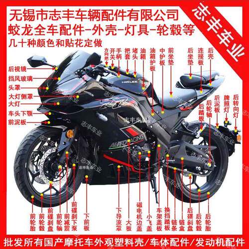 蛟龙400外壳配件 面板大板灯左右侧板导流罩前后护板减震油箱邉盖