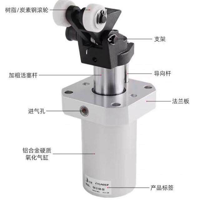 流水线阻挡器QX-2B新型缓冲头弹簧液压限位器气动元件缓冲强