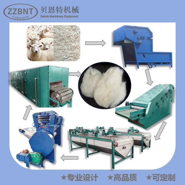 全自动羊毛清洗线羊毛除杂除尘机工业羊毛清洗五锡林开松除杂机