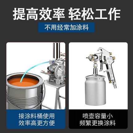 隔膜泵气动隔膜泵自吸泵油泵专用油漆泵喷漆泵油墨泵浦双隔膜木工