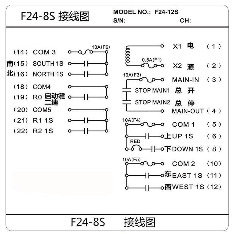 双禹鼎遥控器8d/8s 无线-起重机行车 速双梁工业遥控器f24遥控器
