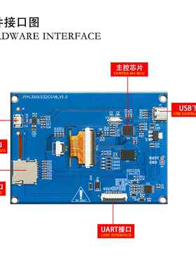 3.5寸串口屏阻触摸USAT二次开发人电交R互HM机I无品牌/可编程支持