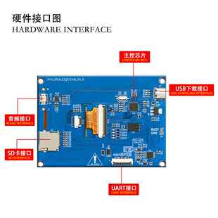 3.5寸串口屏阻触摸USAT二次开发人电交R互HM机I无品牌/可编程支持