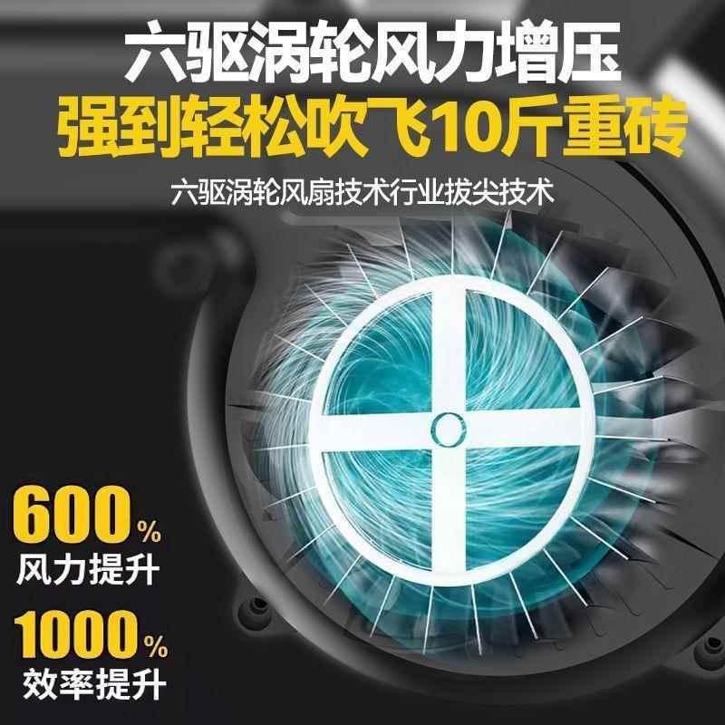 V充电式吹风锂UZC大功率工业小车机载型吸尘吹灰吹雪除电尘器静音
