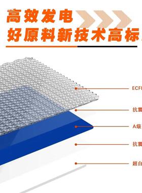 易用太户能光伏发电发OGQ电板大功率200W外便携折叠房车充电板60