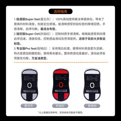 Skyglide暗金凸感适用于ATK烈空F1 X1 Z1/大师Ultimate鼠标脚贴