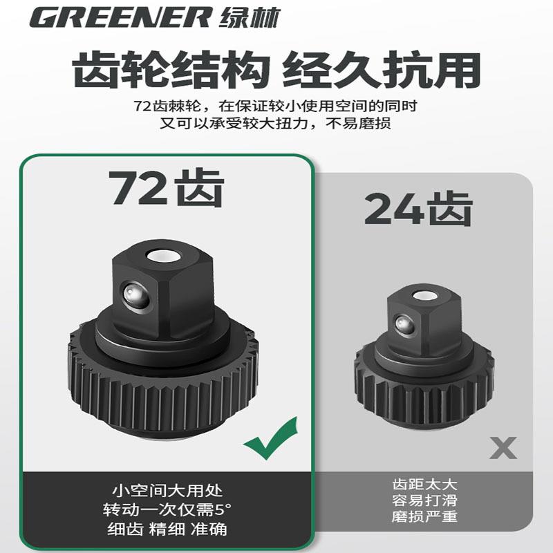 绿林扭力扳手套装高精度自行车扭矩拆卸火花塞汽修轮胎公斤力矩