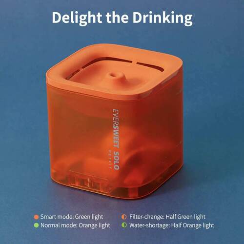 Petkit EVERSWEET SOLO V1.0 Pet Water Fountain 1.85L Capacity