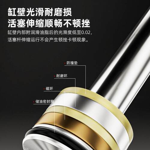 小型气动双轴TR双杆气缸CXSM6/10/15/20/25/32-10X20X25X30X35X50