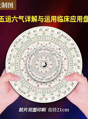 五运六气转盘中医五运六气转盘名老医效验万年历时辰推演盘