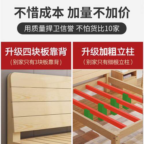 实木床出租房1.8米现代简约双人床经济型1.5m松木简易单人床架1.2