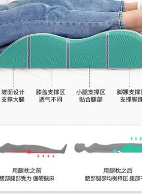 新棉CKT03款回垫腿枕慢抬弹记忆腿部高垫床上用品神器按摩垫脚枕