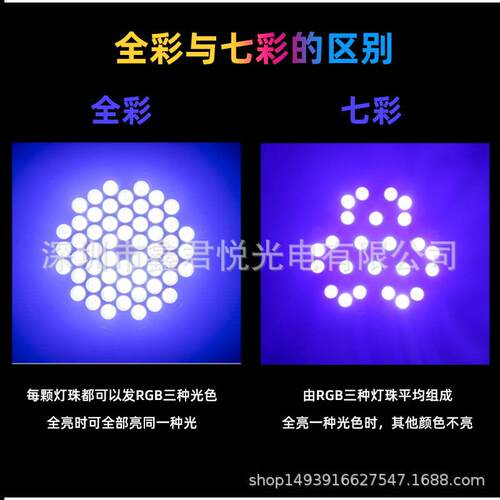 跨境LED舞台帕灯 54珠60珠超薄声控帕灯 酒吧KTV婚庆走秀舞台灯