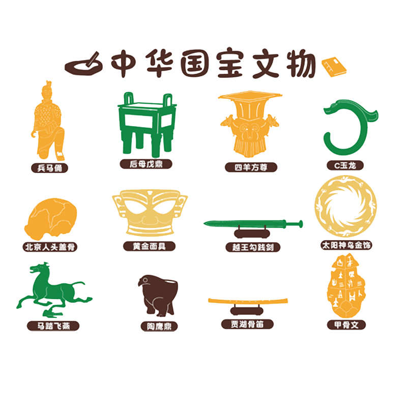 幼儿园传统文化墙中华国宝环创主题成品教室布置走廊楼梯墙面装饰