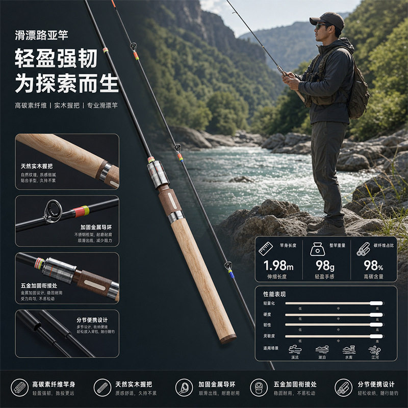 滑竿环路路亚远投碳素纺车溪流竿