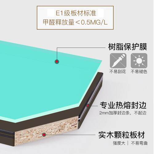 办公桌职员6人位桌椅组合简约现代F型屏风工位财务桌办公家具