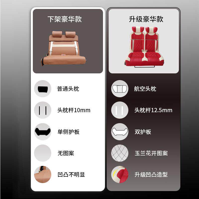 【2022款】房车商务车露营车改装 汽车座椅依维柯东风御风
