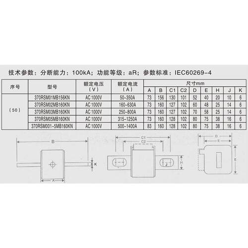370RSM02MB160KN 160A-630A200A315A350A400A450A560A沪熔熔断器
