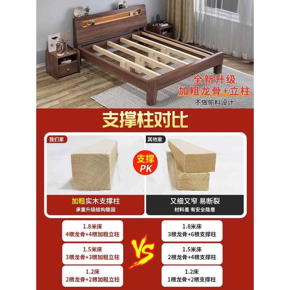 L实木床&现代简约家用卧人1.5PGR米1.8m双人床经济型出租房单床架