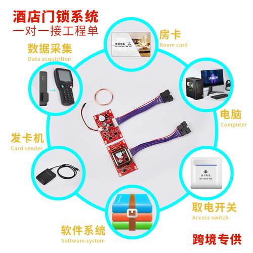 同欣酒店门锁系统酒店锁主板梯控门禁读头取电开关手持机ic卡锁