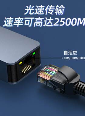M2.5G有线网卡转换器SBtype-2500高PVL速网络竞技游c戏网线U群晖n