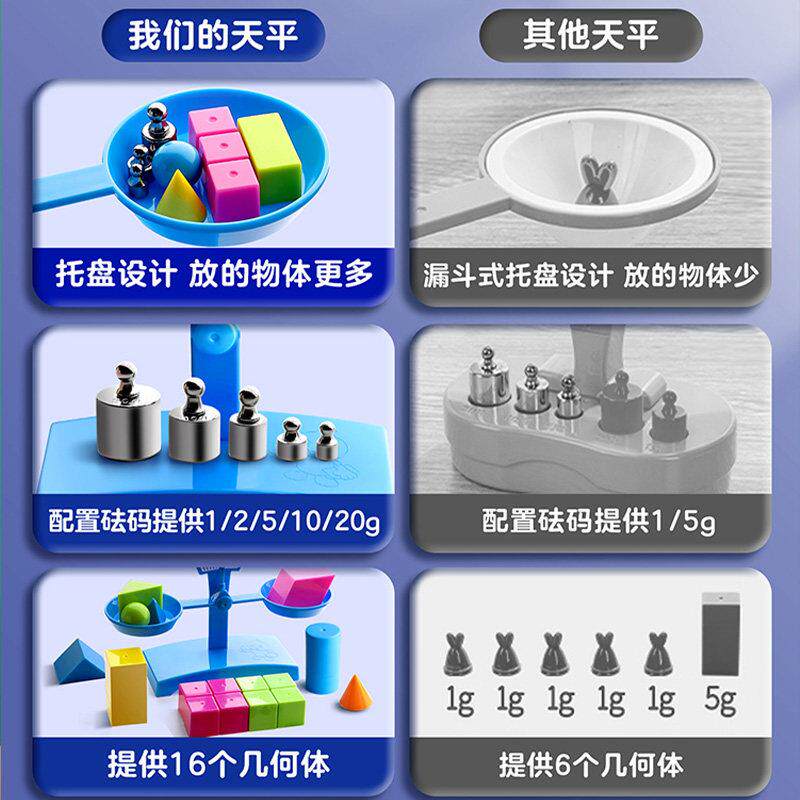 天平秤教具小学学生二三年级儿童早教数学科学实验托盘平衡砝码学