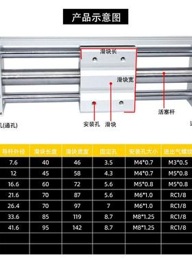 无杆气缸CY长1/CDY1S10/5/S20/25/32/40行程磁偶PDD24348式小型导