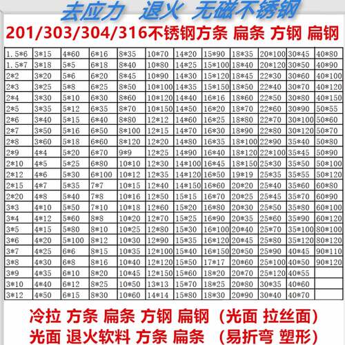 去应力不变形304F不锈钢无磁圆棒303退火实心扁条方型条 中厚薄板