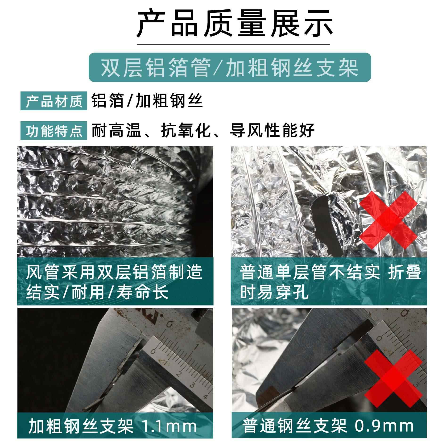 空调外机排风管导风管铝箔伸缩管排烟管导流防直吹排大口径散热管